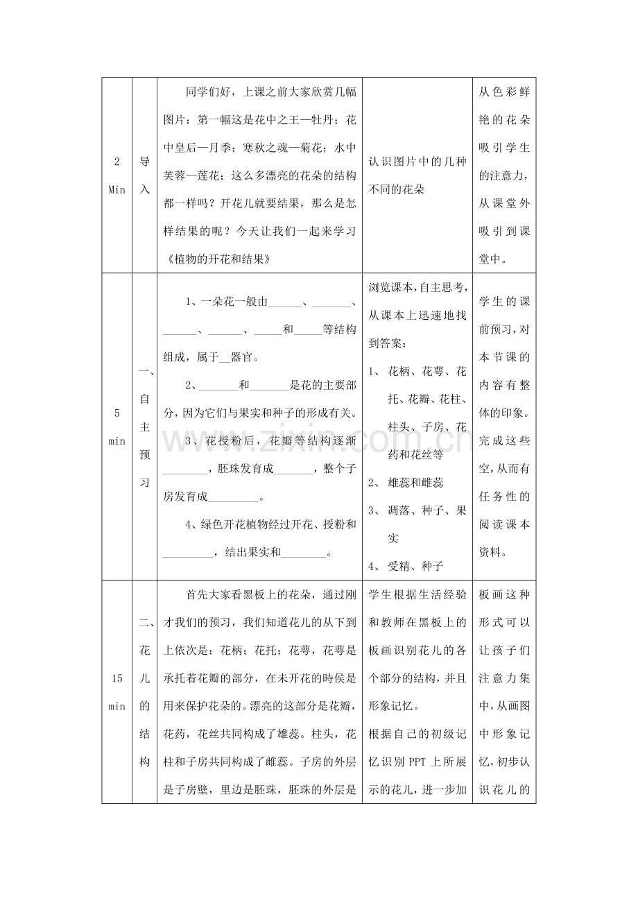 七年级生物上册 第三单元 第五节 植物的开花与结果教学设计 苏教版-苏教版初中七年级上册生物教案.doc_第2页