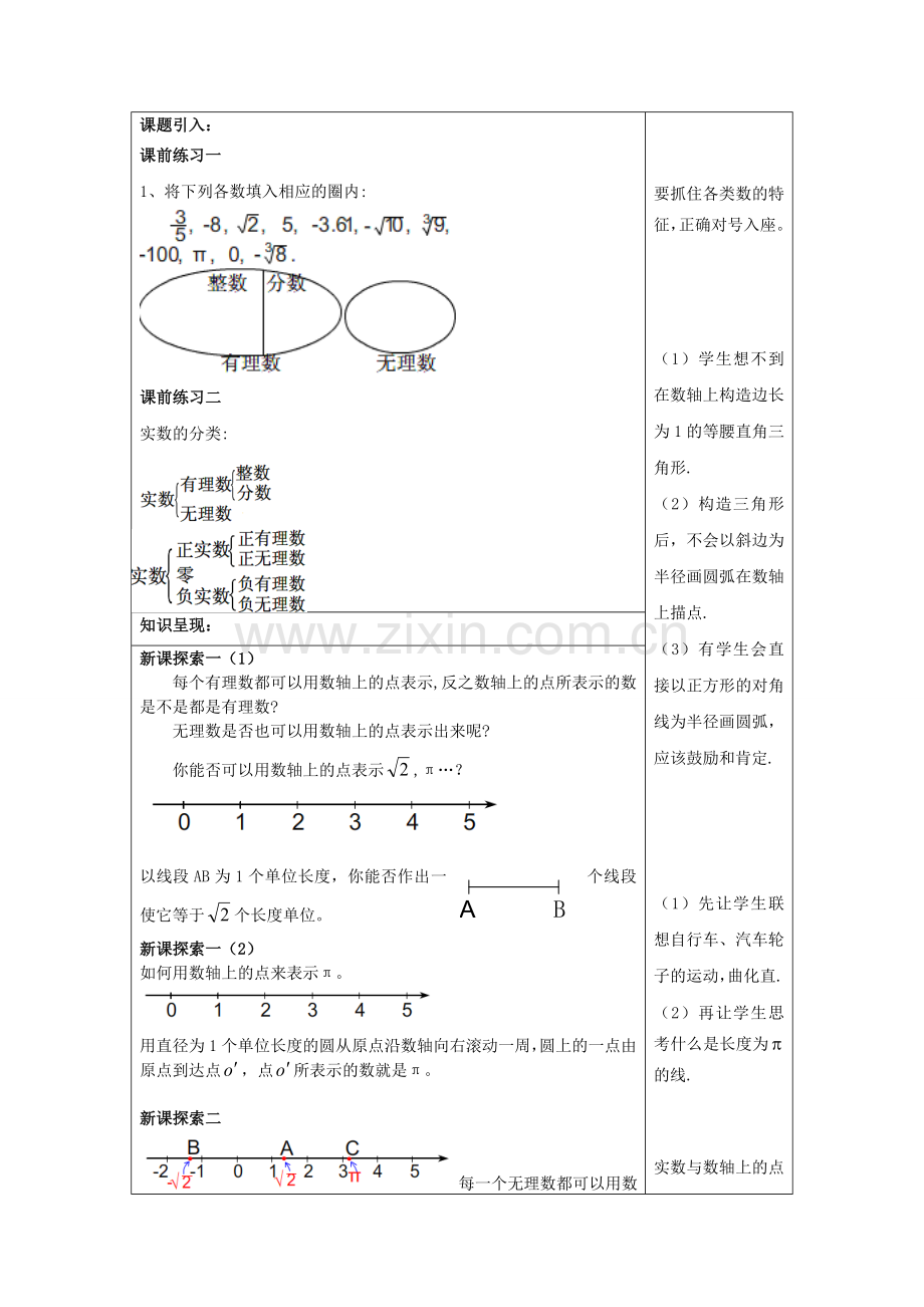 春七年级数学下册 12.5 用数轴上的点表示实数教案 沪教版五四制-沪教版初中七年级下册数学教案.doc_第2页