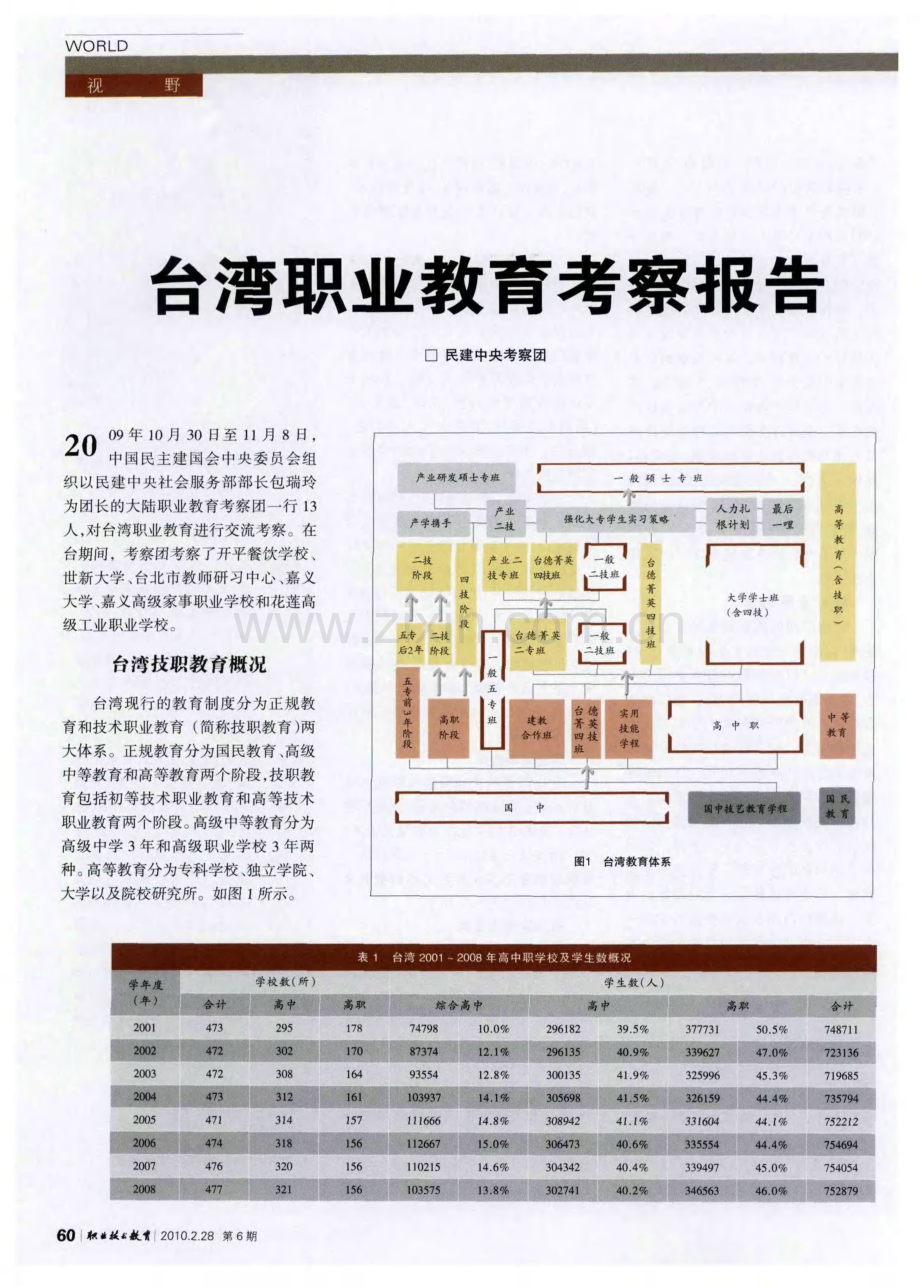 台湾职业教育考察报告.pdf_第1页