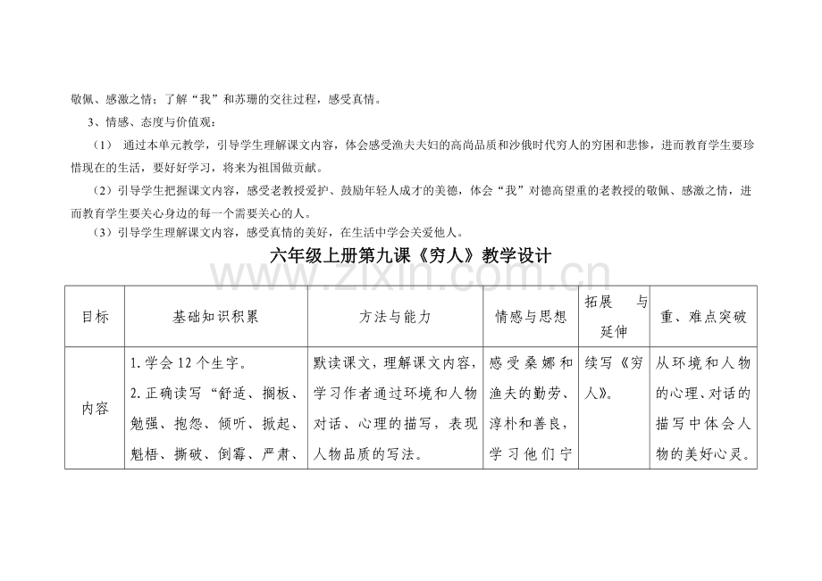 六年级穷人教学建议.doc_第2页