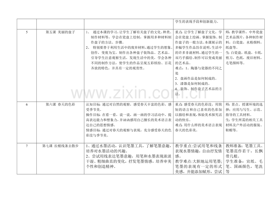 苏少版第二册教学计划、进度表.doc_第2页