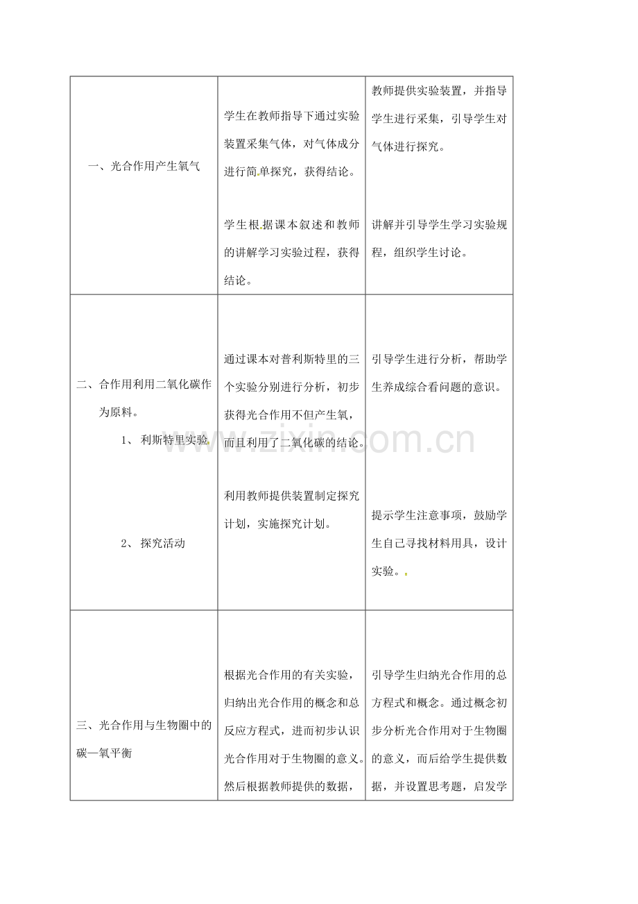 七年级生物上册 3.5 绿色植物与生物圈中的碳—氧平衡教案 （新版）新人教版-（新版）新人教版初中七年级上册生物教案.doc_第2页