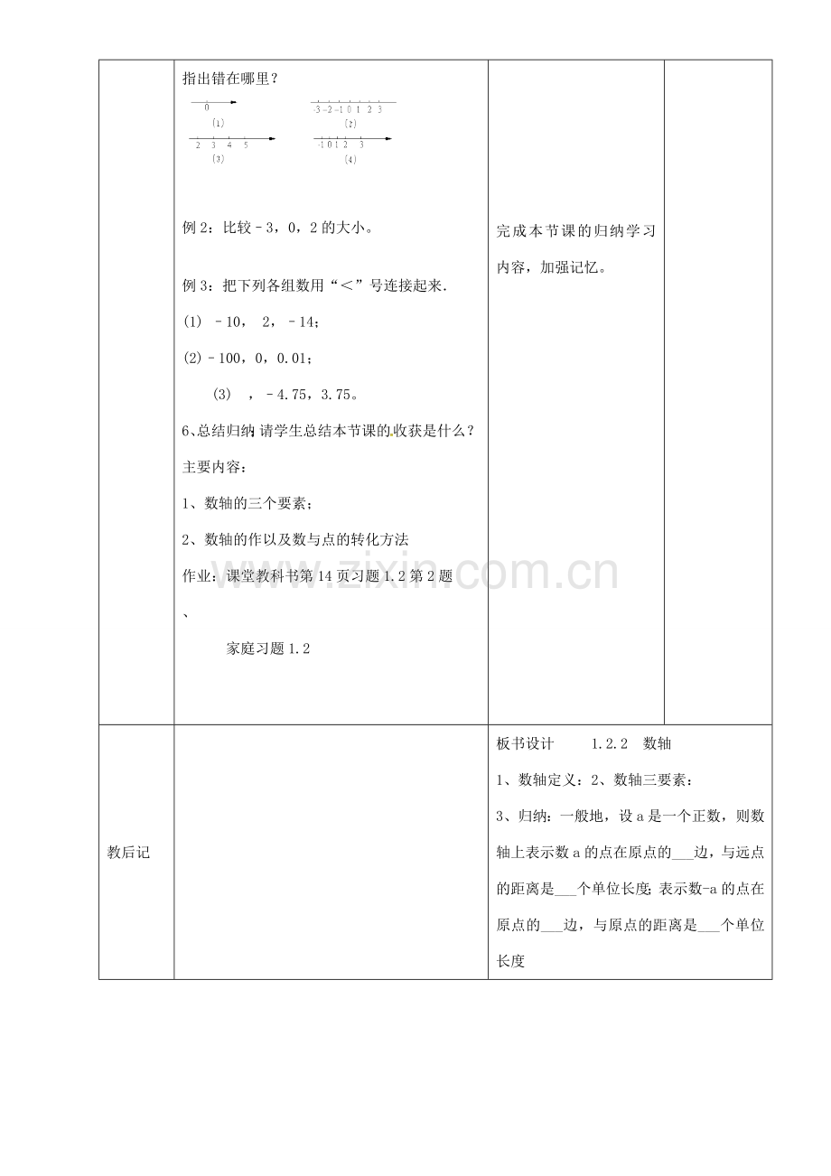 七年级数学上册 1.2.2 数轴教案 新人教版-新人教版初中七年级上册数学教案.doc_第3页