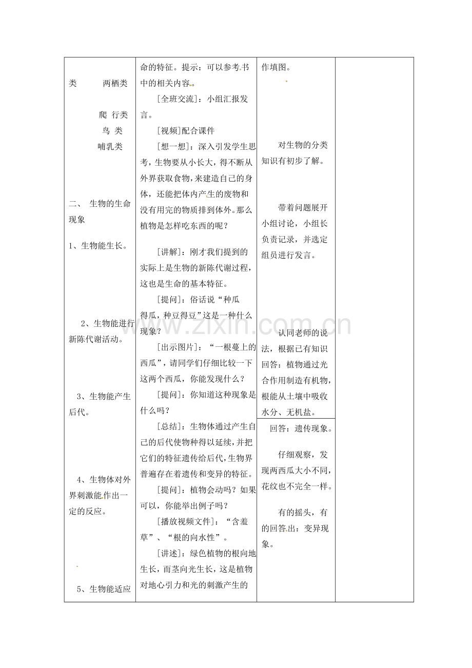 七年级生物上册 1.1.1 我们周围的生物教案 （新版）苏教版-（新版）苏教版初中七年级上册生物教案.doc_第2页