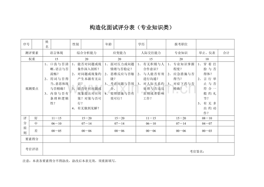 2023年结构化面试测评表.doc_第1页