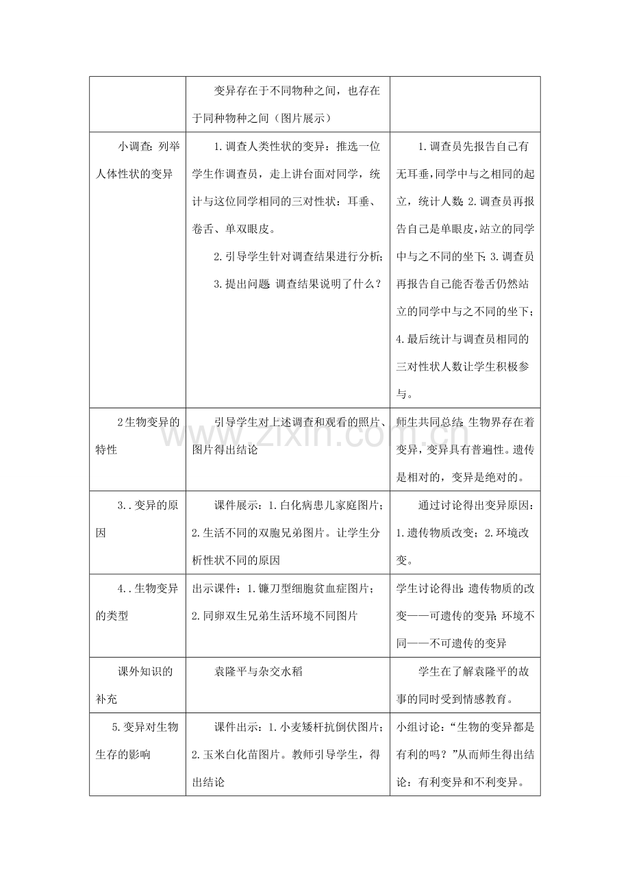 八年级生物下册 第八单元 生物的生殖、发育与遗传 第二十二章 生物的遗传和变异 第五节 生物的变异教案1（新版）苏教版-（新版）苏教版初中八年级下册生物教案.docx_第3页