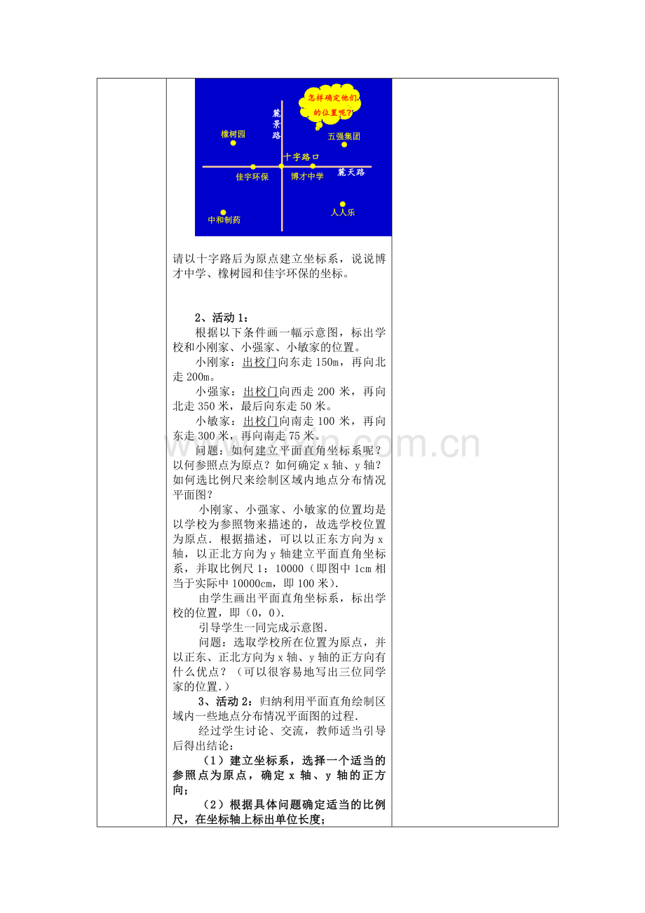 七年级数学下册 7.2 坐标方法的简单应用 7.2.1 用坐标表示地理位置教案1 （新版）新人教版-（新版）新人教版初中七年级下册数学教案.doc_第2页