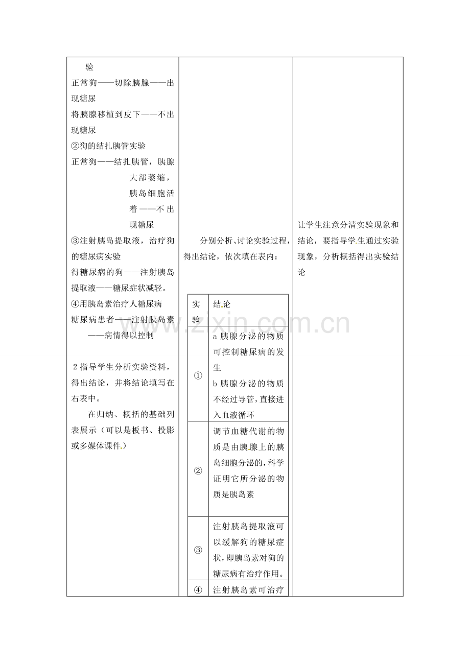 七年级生物下册 第五章《正常发育 健康成长》5.1.2 胰岛素与糖尿病教案 （新版）冀教版.doc_第2页