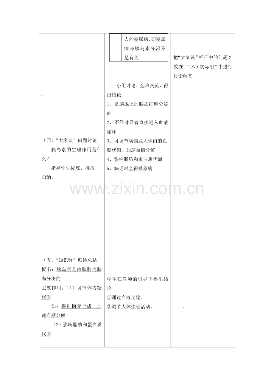 七年级生物下册 第五章《正常发育 健康成长》5.1.2 胰岛素与糖尿病教案 （新版）冀教版.doc_第3页