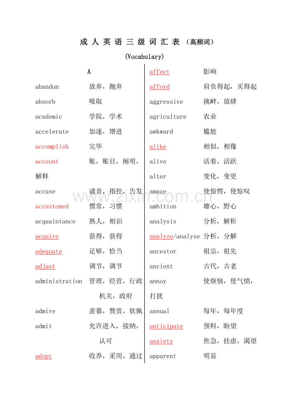 2023年成人英语三级高频词汇表.doc_第1页