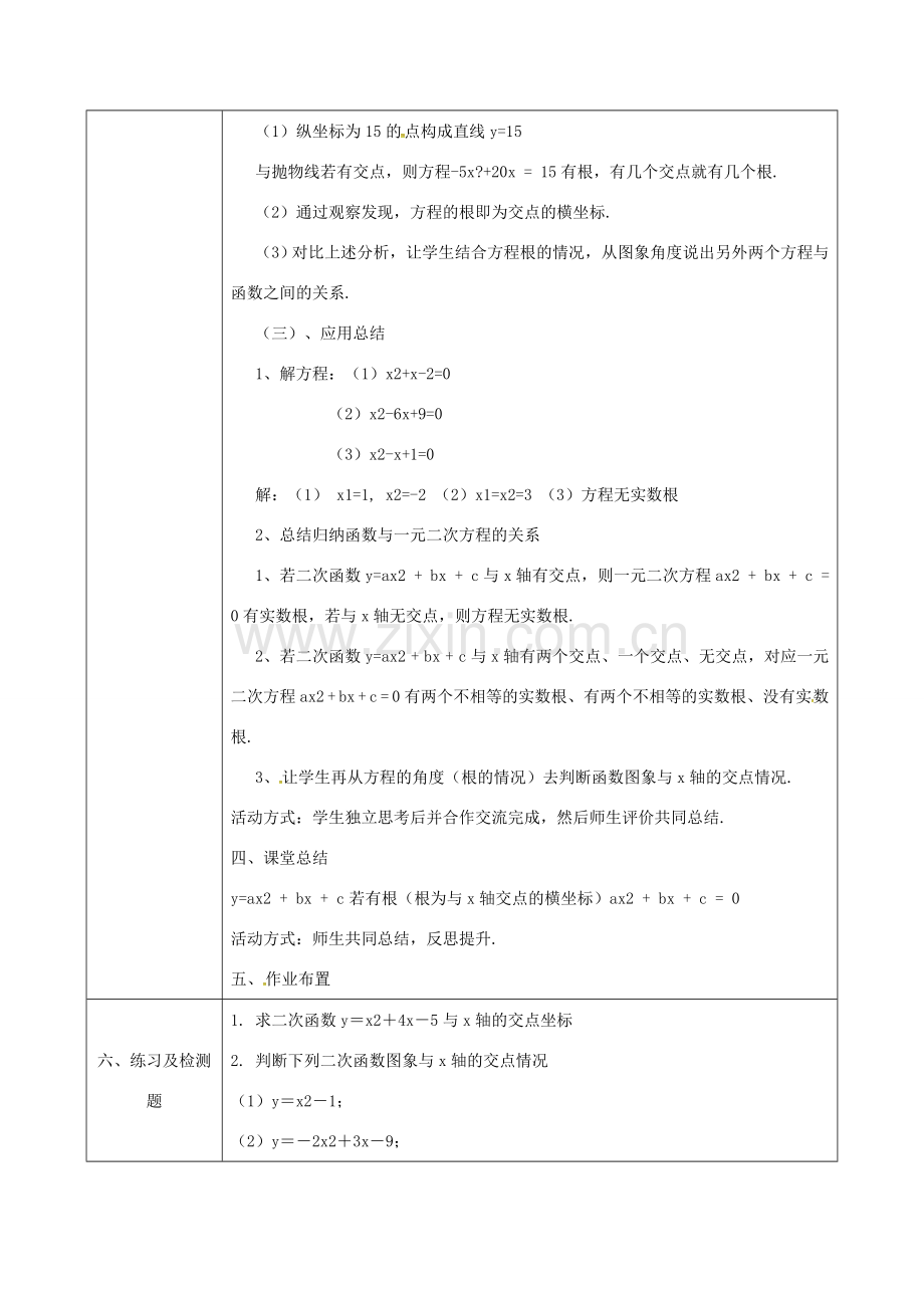 陕西省安康市石泉县池河镇九年级数学上册 22.2 二次函数与一元二次方程教案1 （新版）新人教版-（新版）新人教版初中九年级上册数学教案.doc_第3页