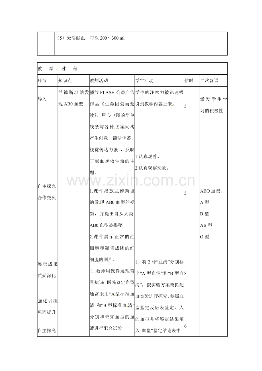 山东省临沭县第三初级中学七年级生物下册 输血和血型教案 新人教版.doc_第2页