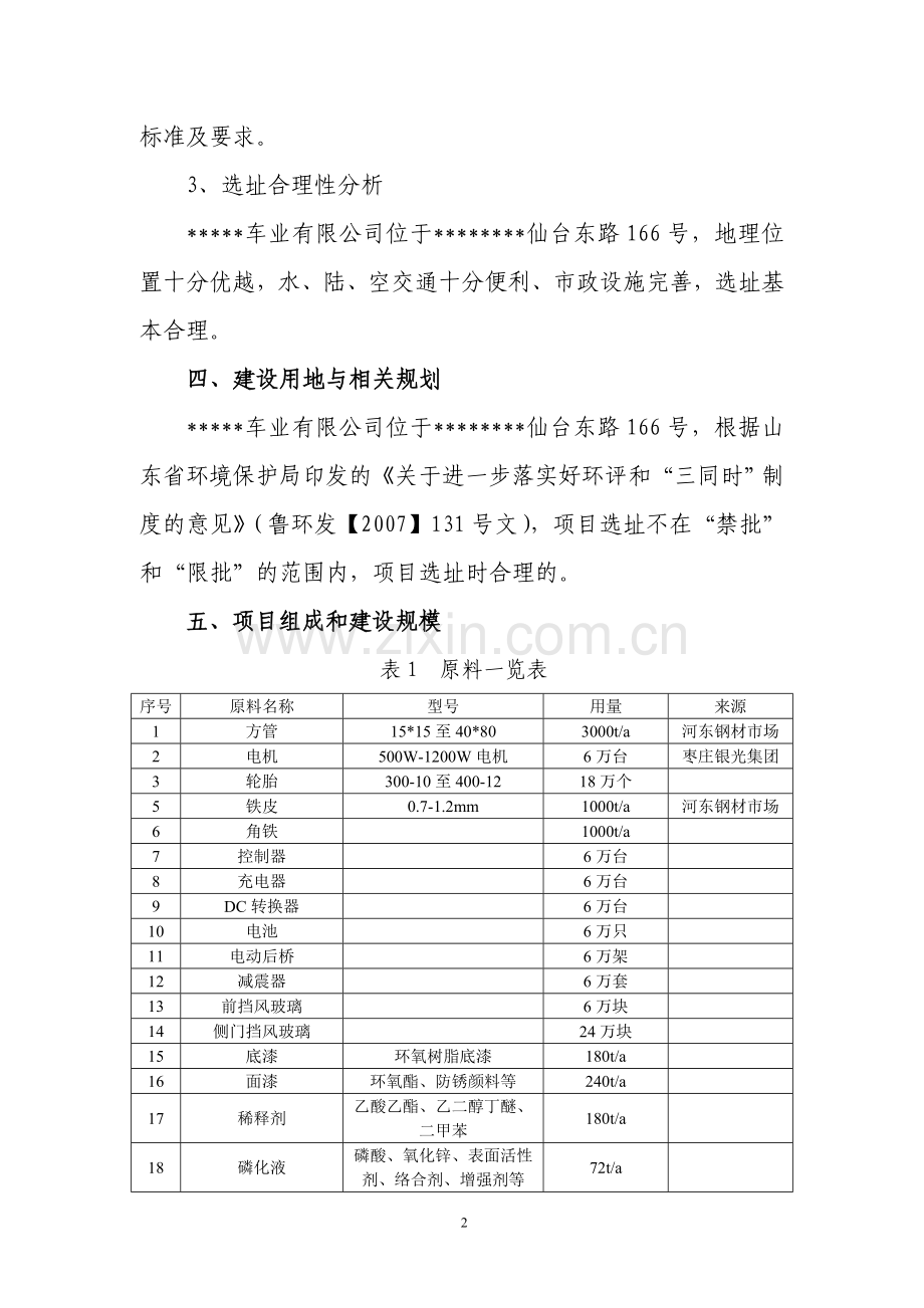 年产6万辆电动三轮车生产项目项目建议书.doc_第3页