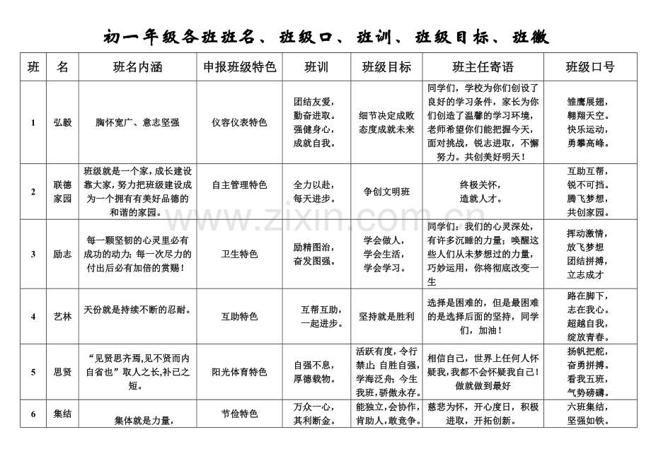 班名_班训_班级口号[1].doc_第1页