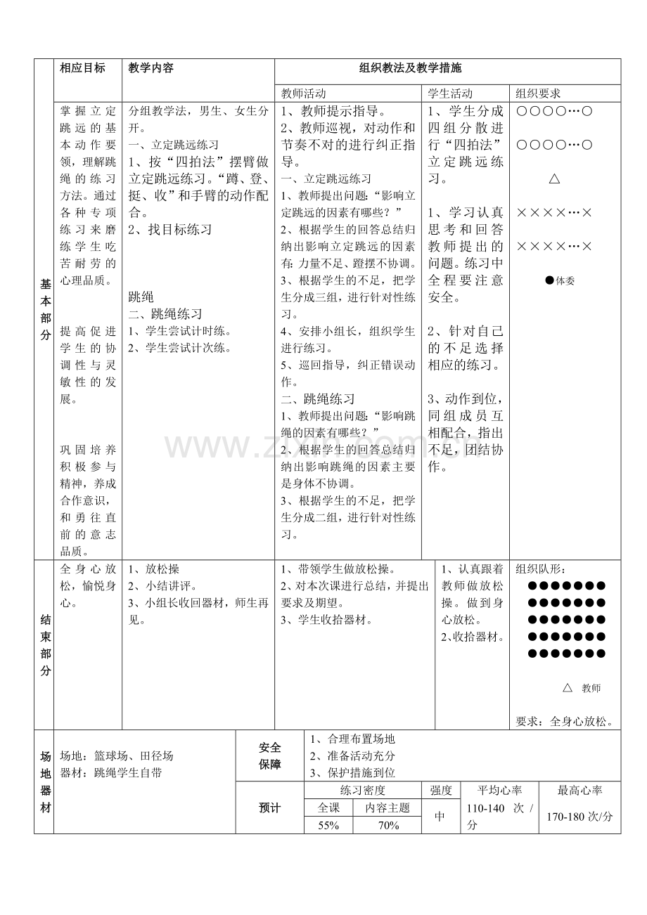 跳绳与立定跳远公开课教案.doc_第2页