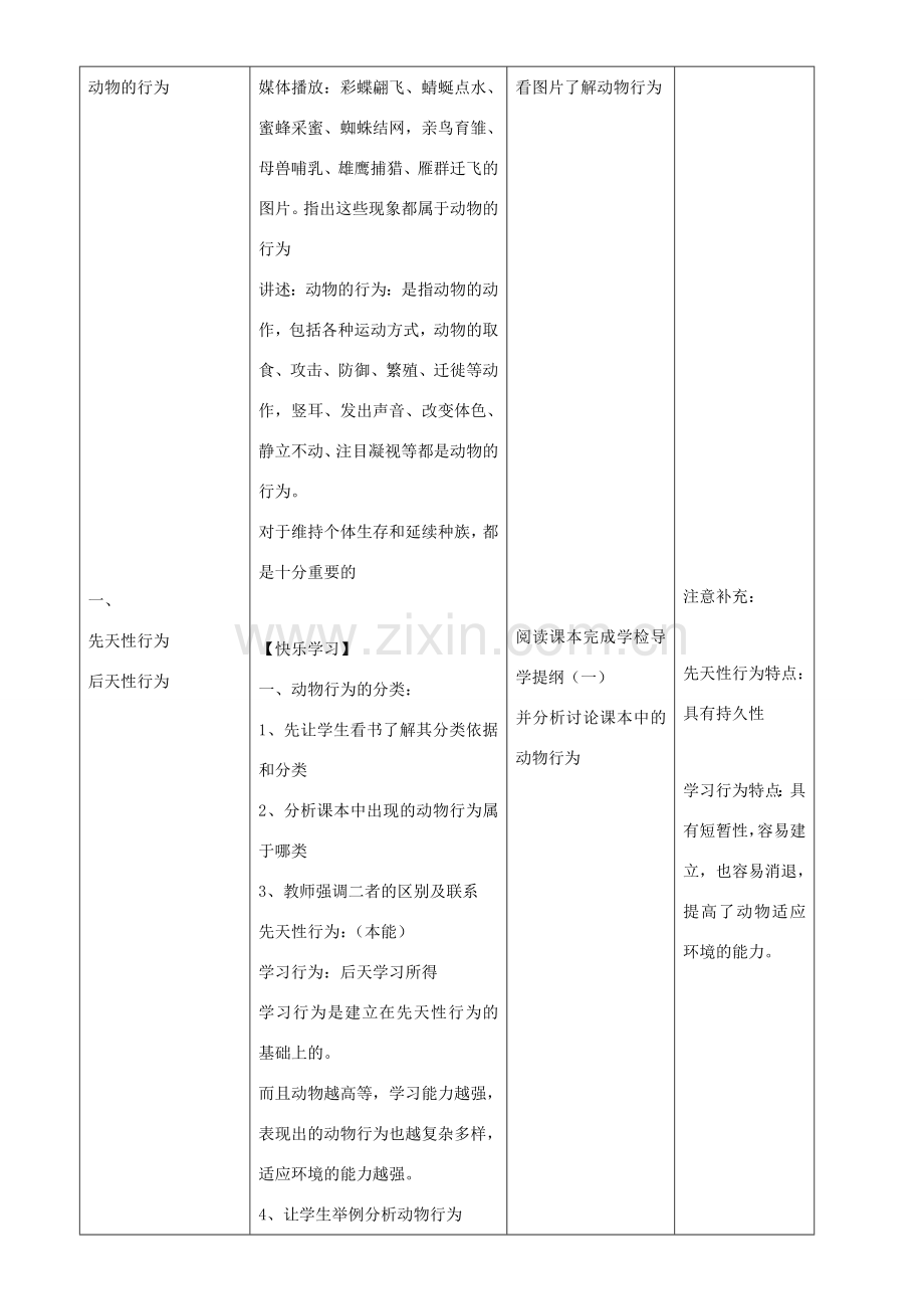 七年级生物上册 第二单元 第二章 第二节动物的行为教案 济南版.doc_第2页