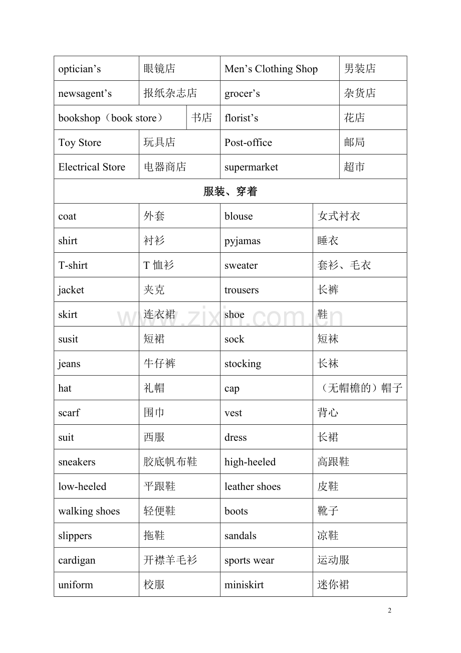 小学必背词汇.doc_第2页