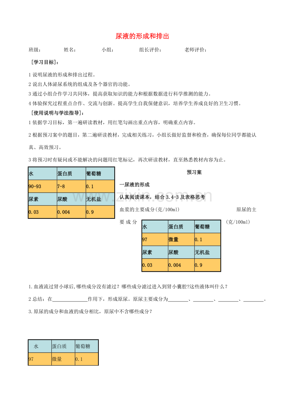 七年级生物下册 3.4.1 尿液的形成和排出导学案（无答案）（新版）济南版.doc_第1页