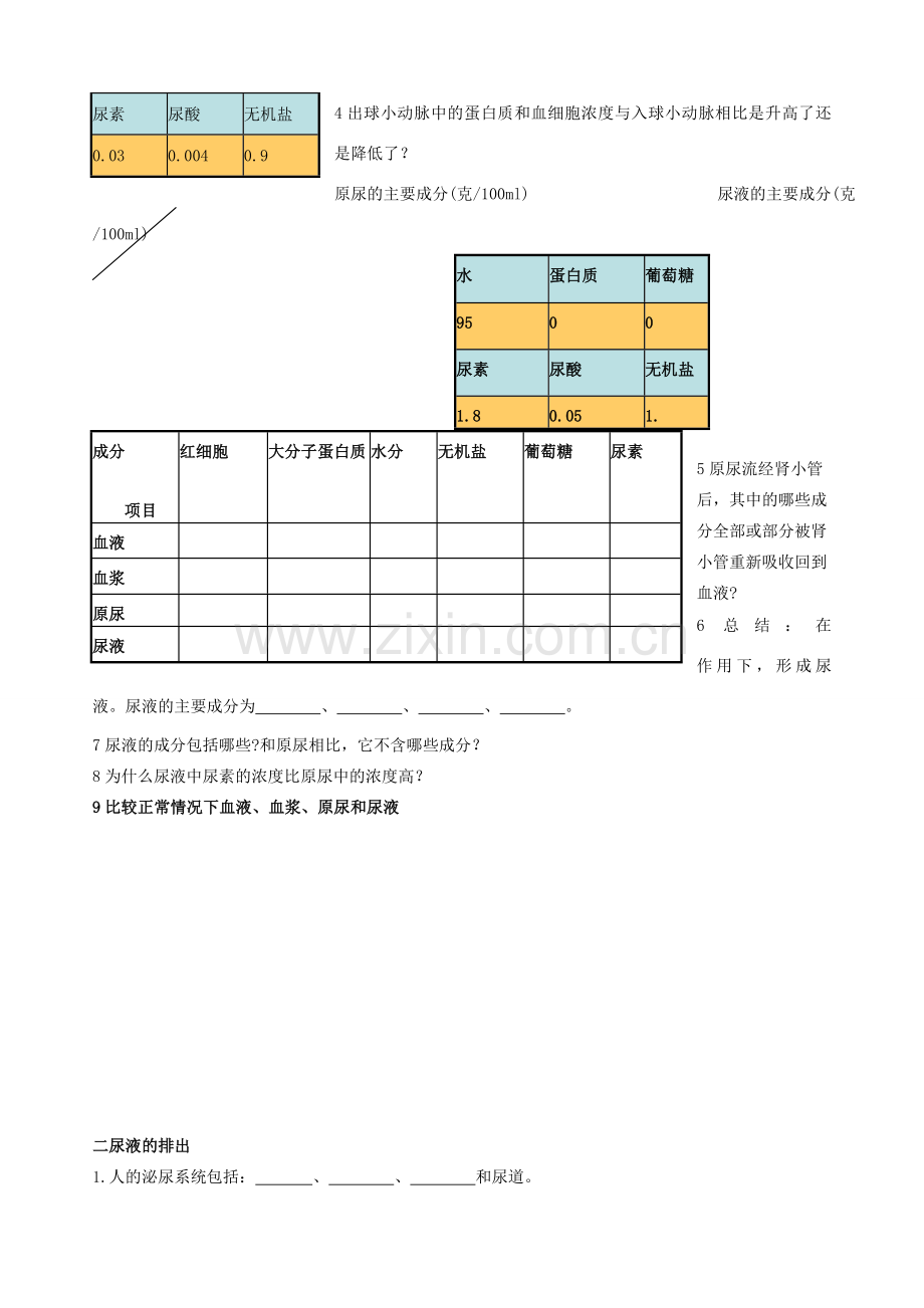 七年级生物下册 3.4.1 尿液的形成和排出导学案（无答案）（新版）济南版.doc_第2页