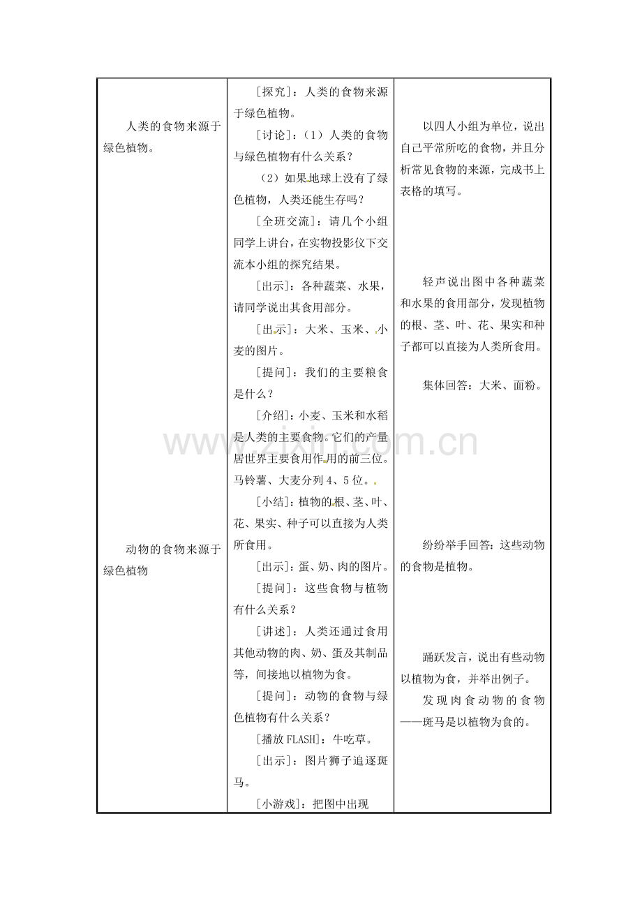 七年级生物上册 7.1 绿色植物是食物之源2教案 苏教版.doc_第2页