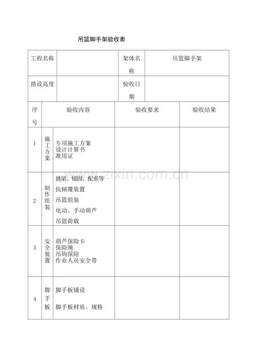 吊篮脚手架验收记录.doc