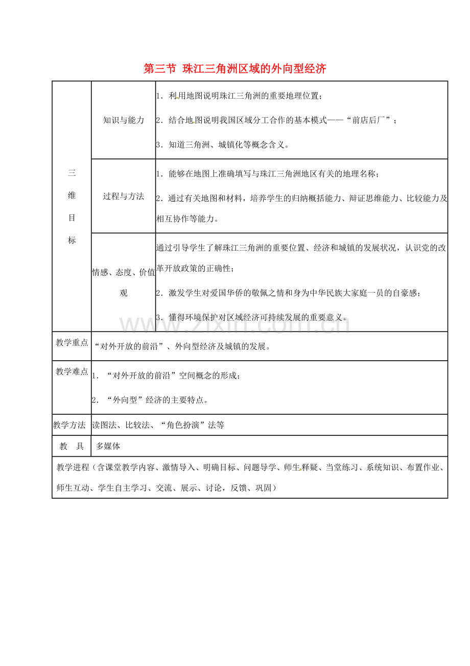 海南省八年级地理下册 7.3 珠江三角洲区域的外向型经济教案 （新版）湘教版-（新版）湘教版初中八年级下册地理教案.doc_第1页