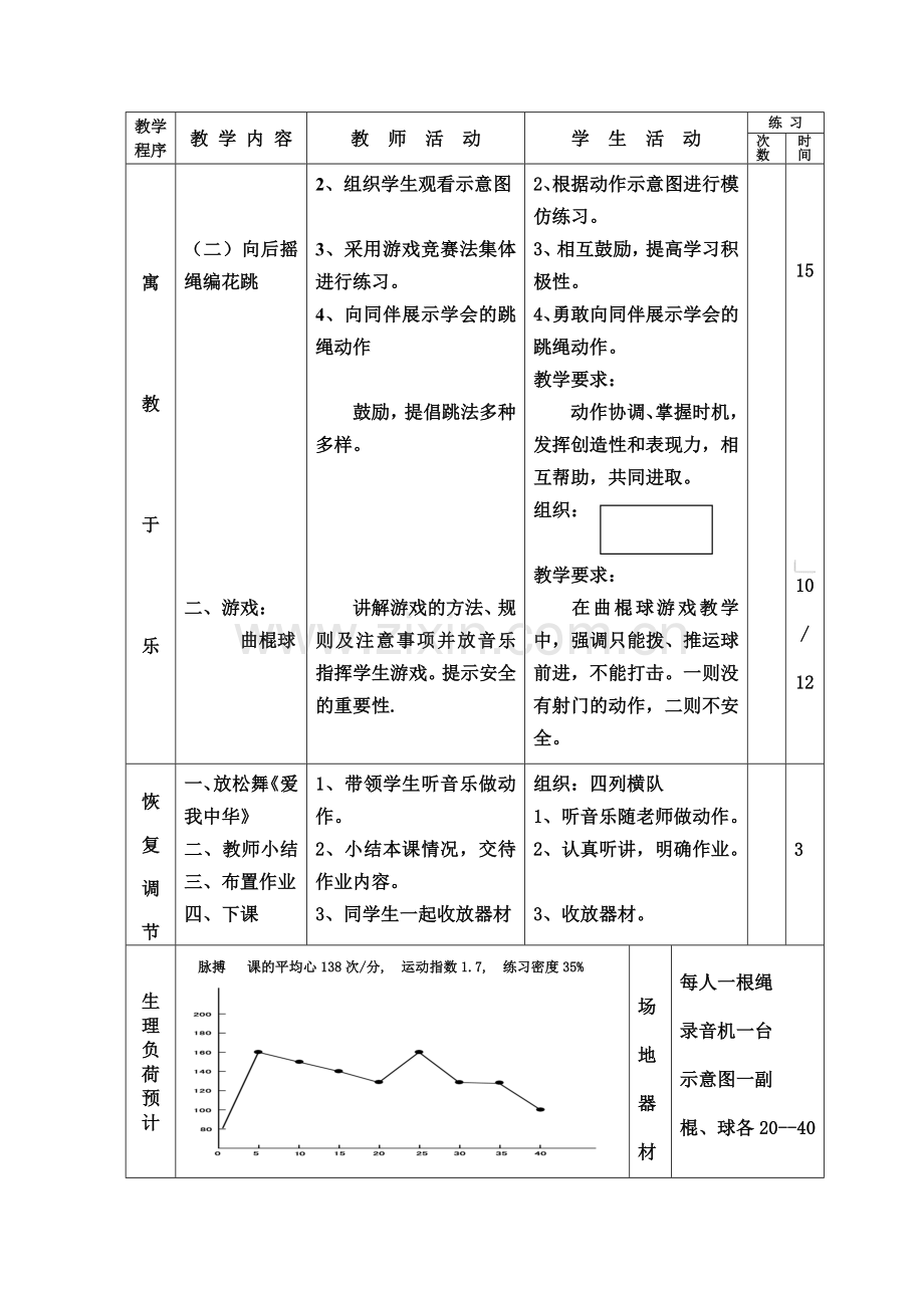 花样跳绳教学授课教.doc_第2页