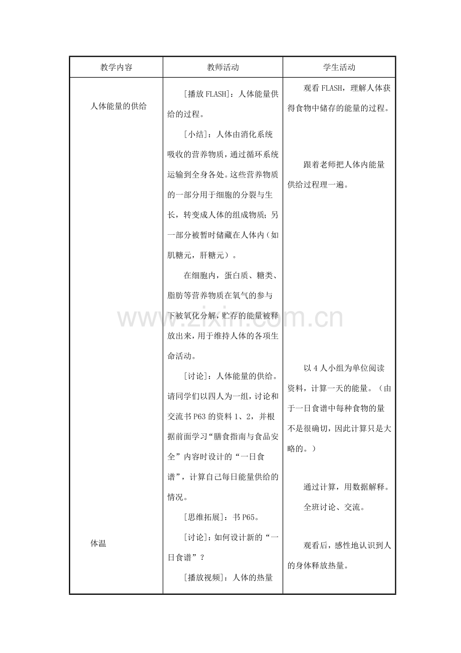 七年级生物下册 第4单元 生物圈中的人 第五节 人体能量的供给名师教案2 苏教版.doc_第2页