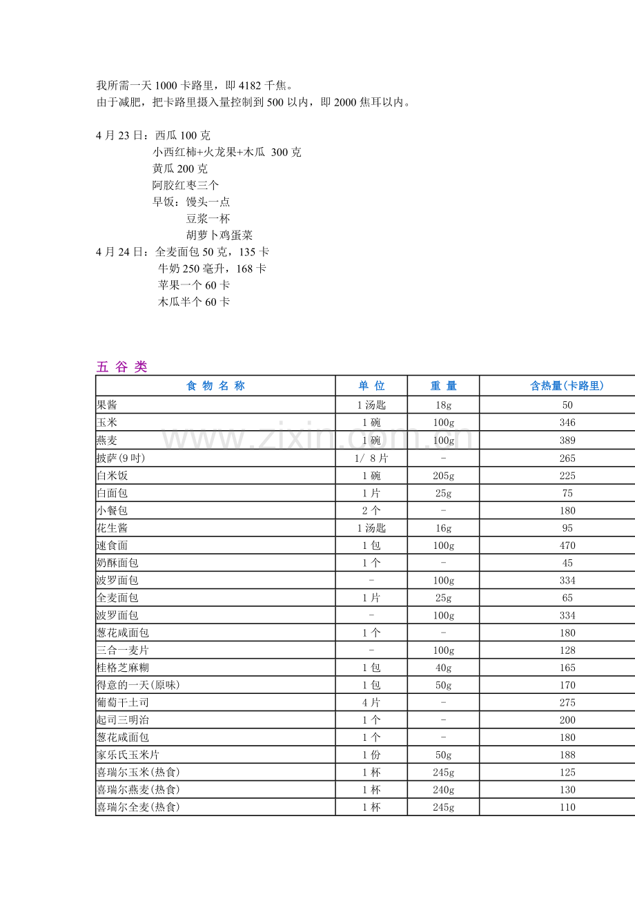 减肥热量表.doc_第1页