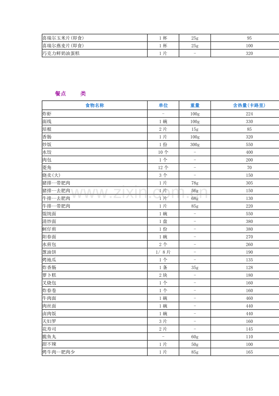 减肥热量表.doc_第2页