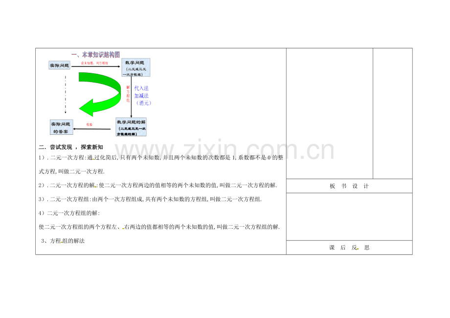 吉林省长春市104中七年级数学下册 章二元一次方程总结（1）教案 新人教版.doc_第2页