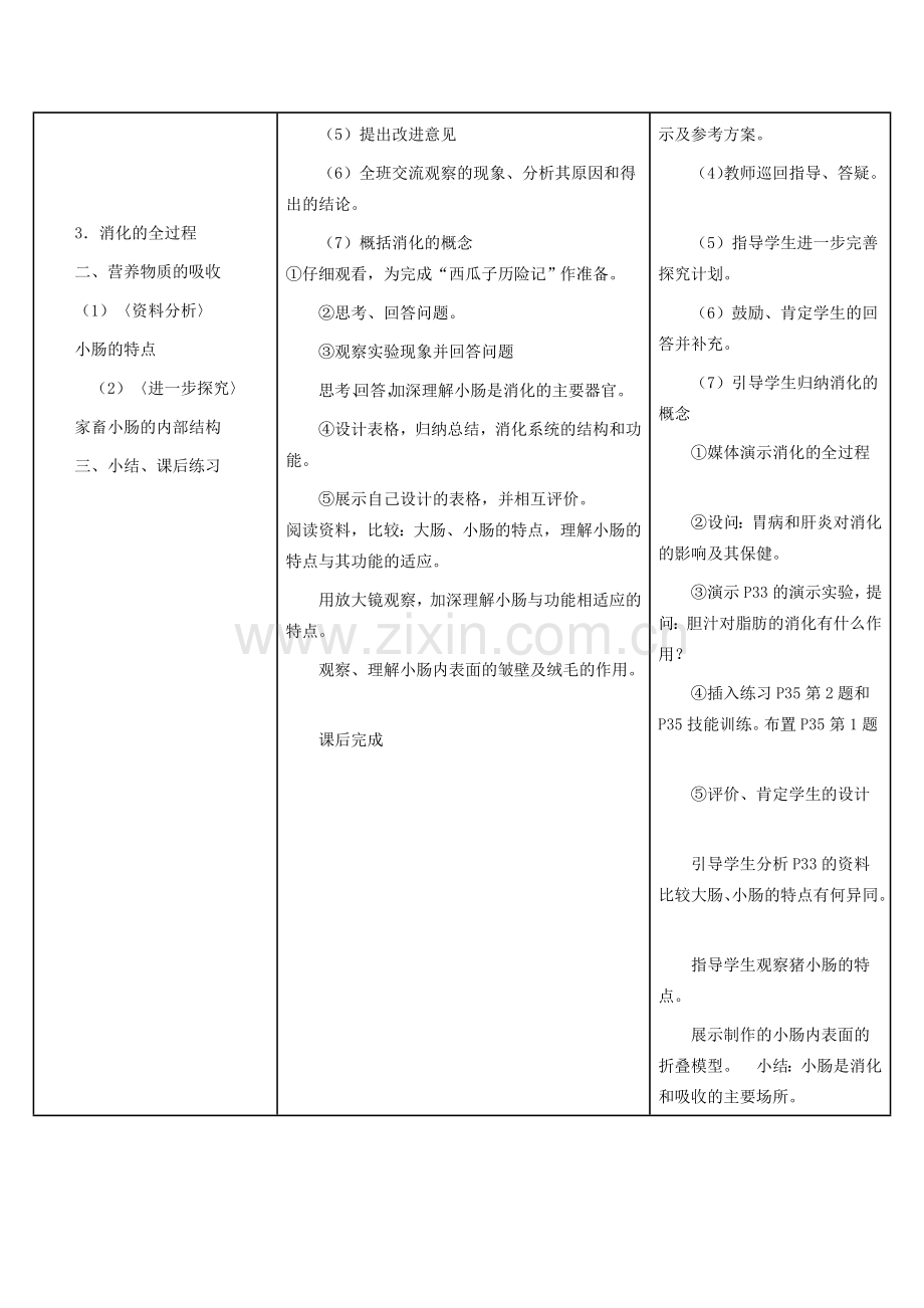 （湖南地区）中考生物复习 第五单元 第一节 人的食物来源于环境 消化和吸收教学设计-人教版初中九年级全册生物教案.doc_第2页