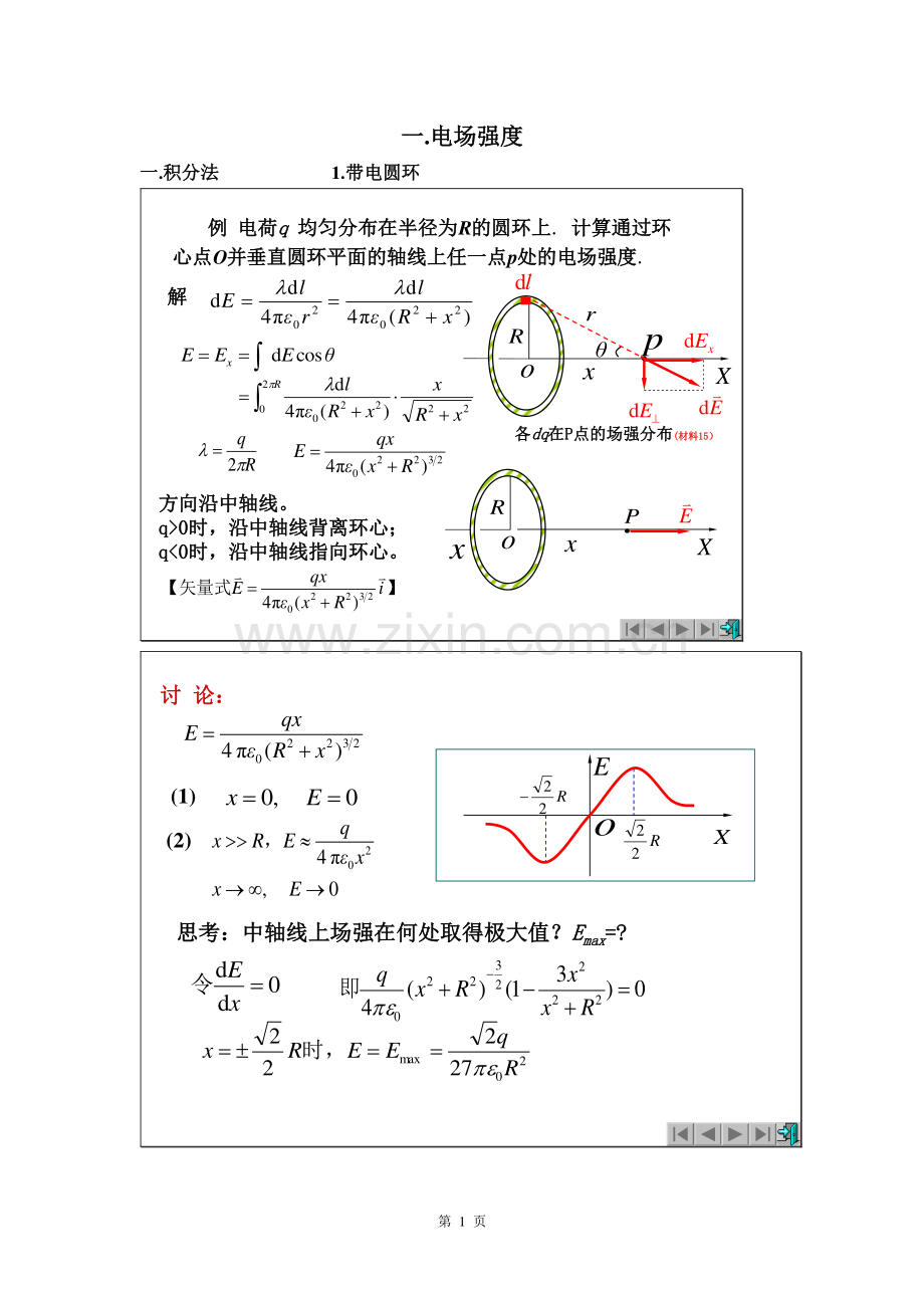 大学物理电场及电势几个典型模型.doc_第1页