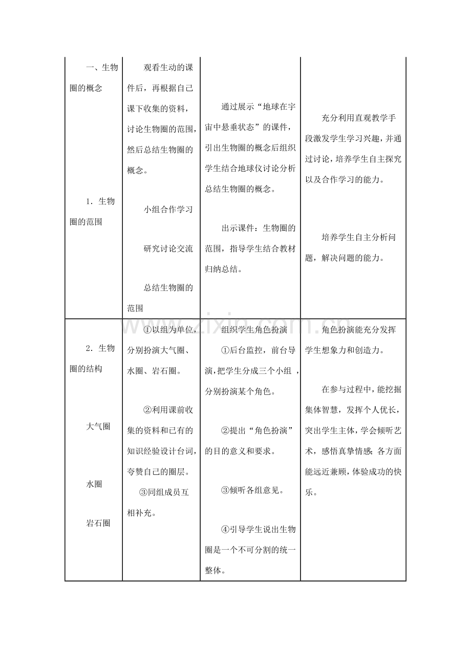 七年级生物上册 第一单元 第二章 第三节 生物圈是最大的生态系统教案1 （新版）新人教版-（新版）新人教版初中七年级上册生物教案.doc_第2页