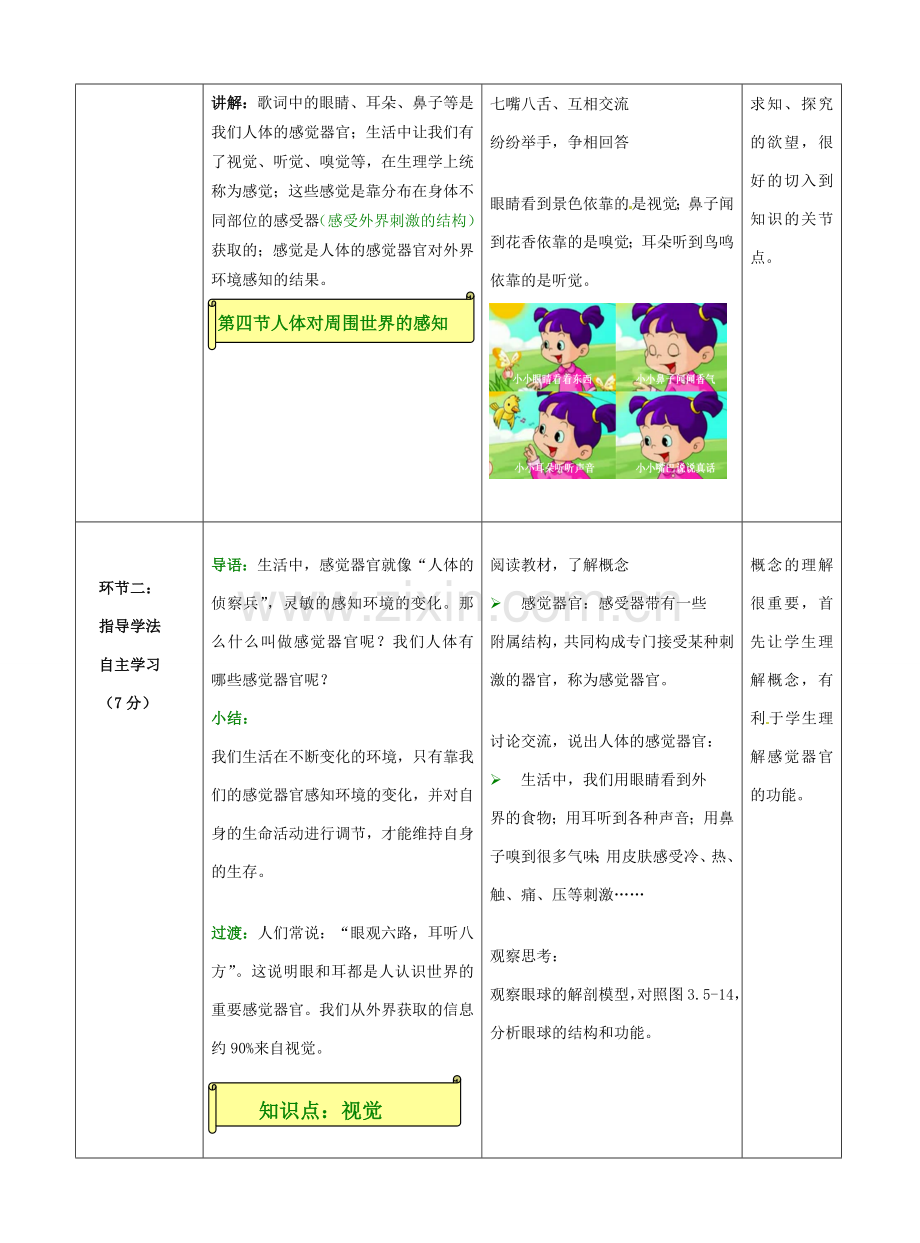 七年级生物下册 第3单元 第5章 第4节 人体对周围世界的感知（第1课时）教案2 （新版）济南版.doc_第2页