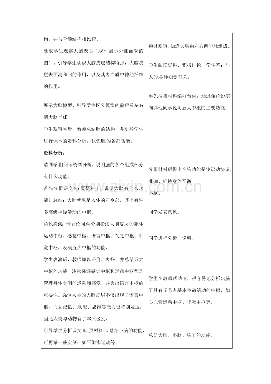 七年级生物下册 2.4.3 信息的处理教案 冀教版.doc_第2页