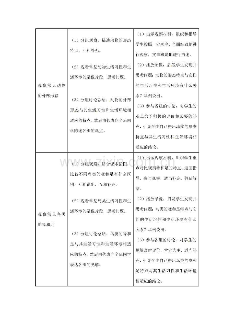 七年级生物上册 第四章 第一节 在实验室里观察动物教案 冀教版.doc_第3页