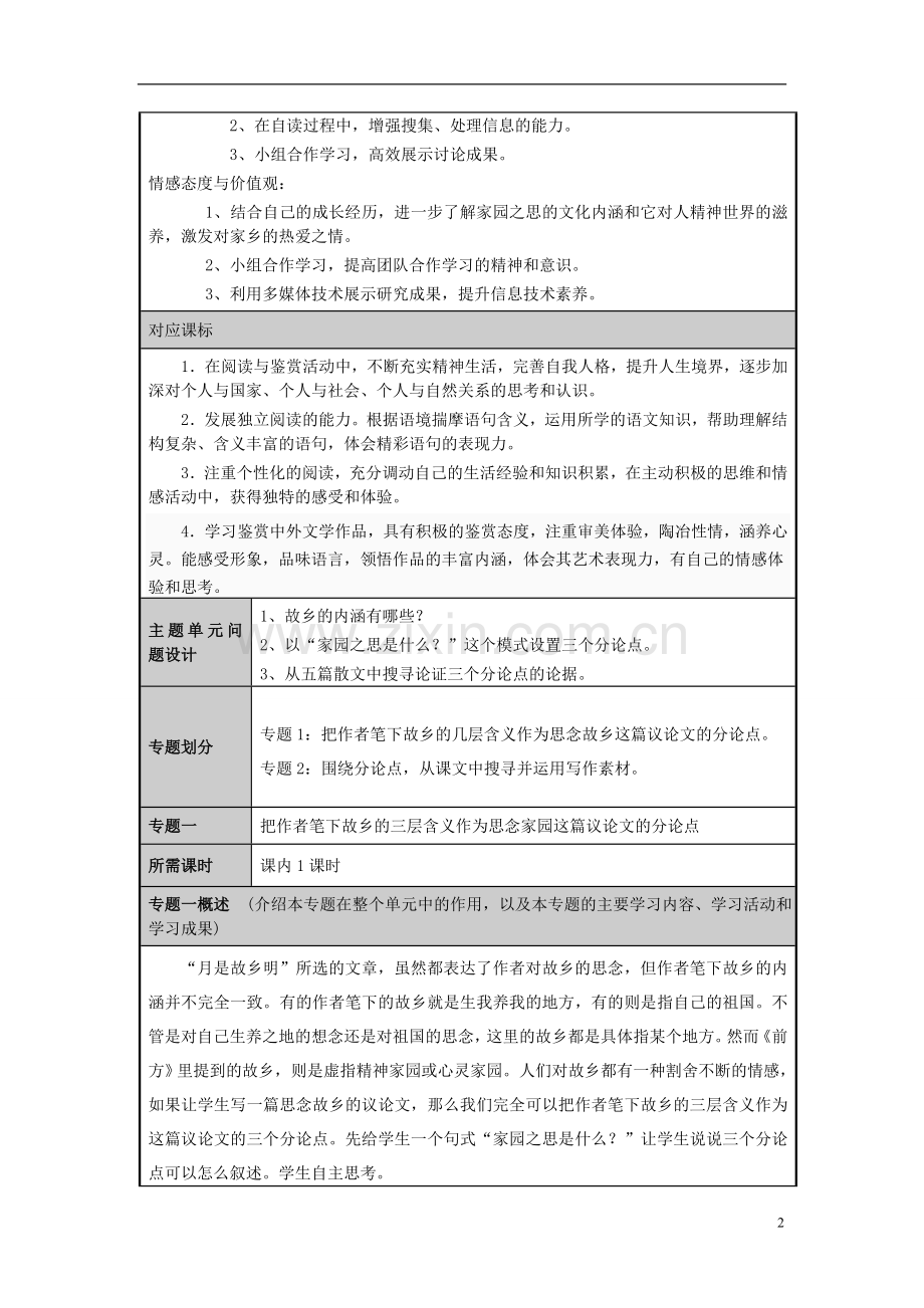 山东省诸城市实验中学2012-2013学年高三语文-议论文形式再现散文文化内涵主题单元设计-鲁教版.doc_第2页