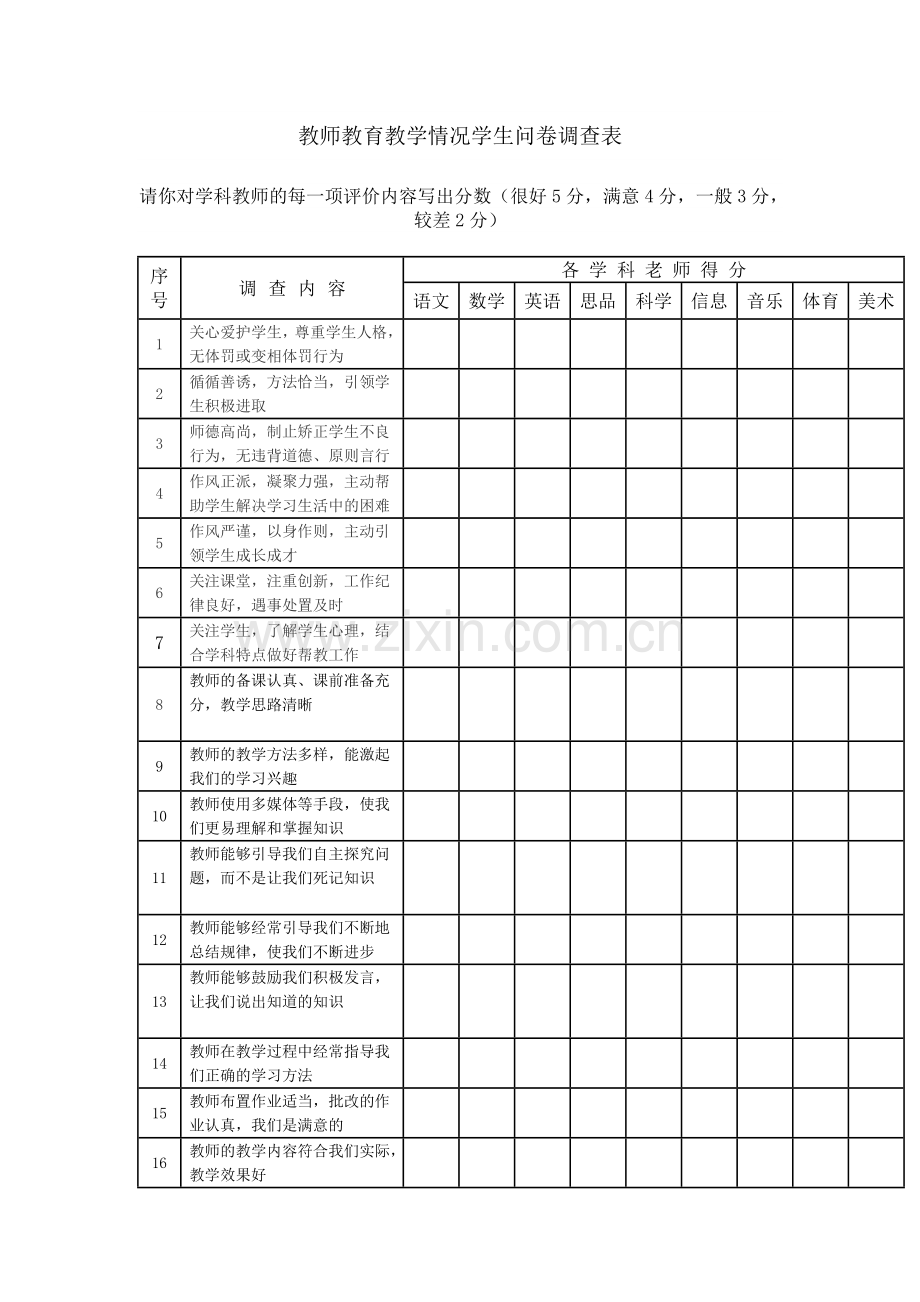 教师教育教学情况学生问卷调查表.doc_第1页