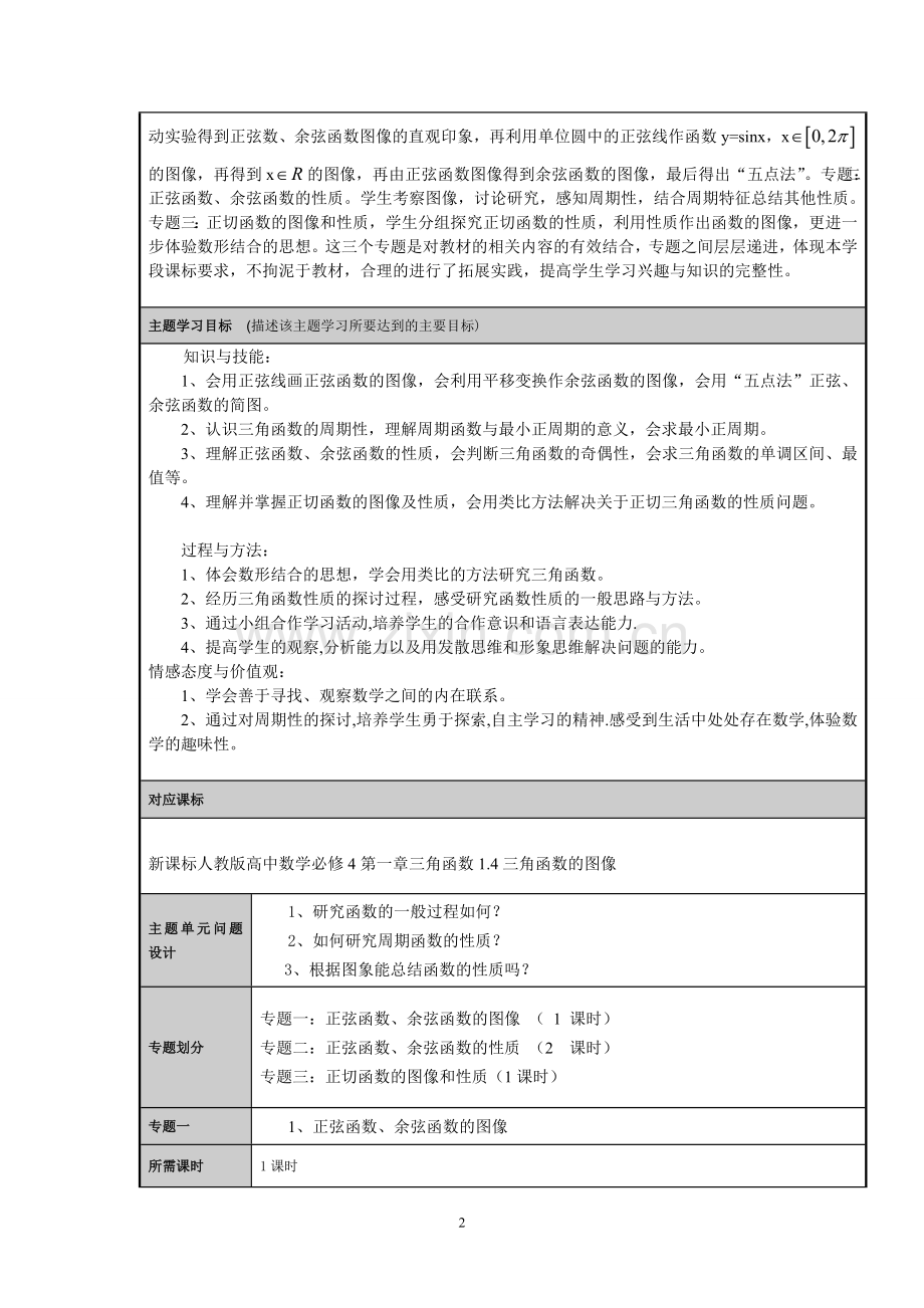 三角函数的图像和性质主题单元设计模板.doc_第2页