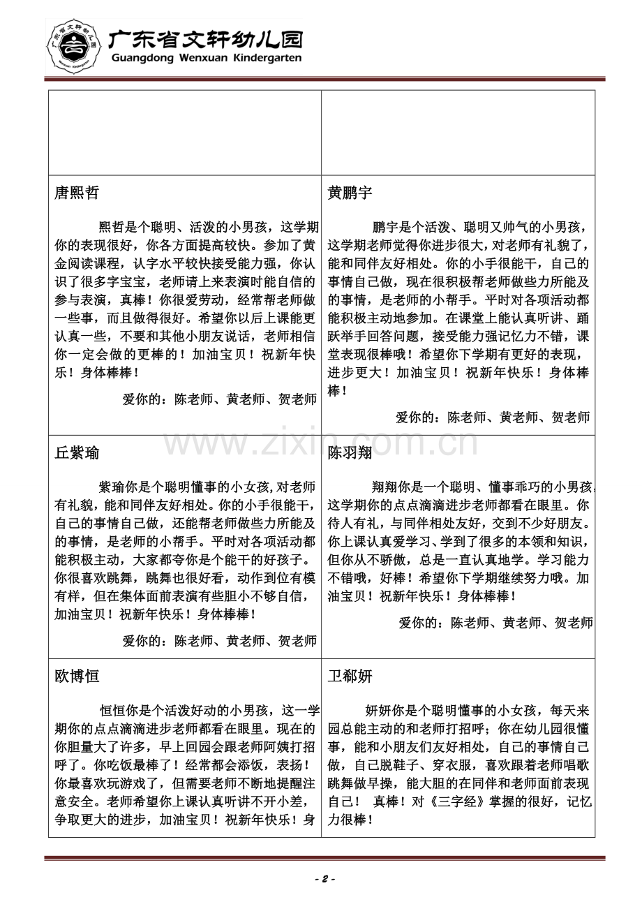 中一班上学期幼儿评语.docx_第2页