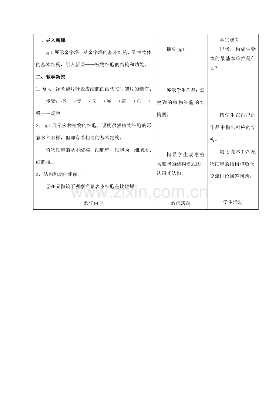 七年级生物上册 第3章 第1节 植物细胞的结构和功能教案2 苏教版-苏教版初中七年级上册生物教案.doc_第2页