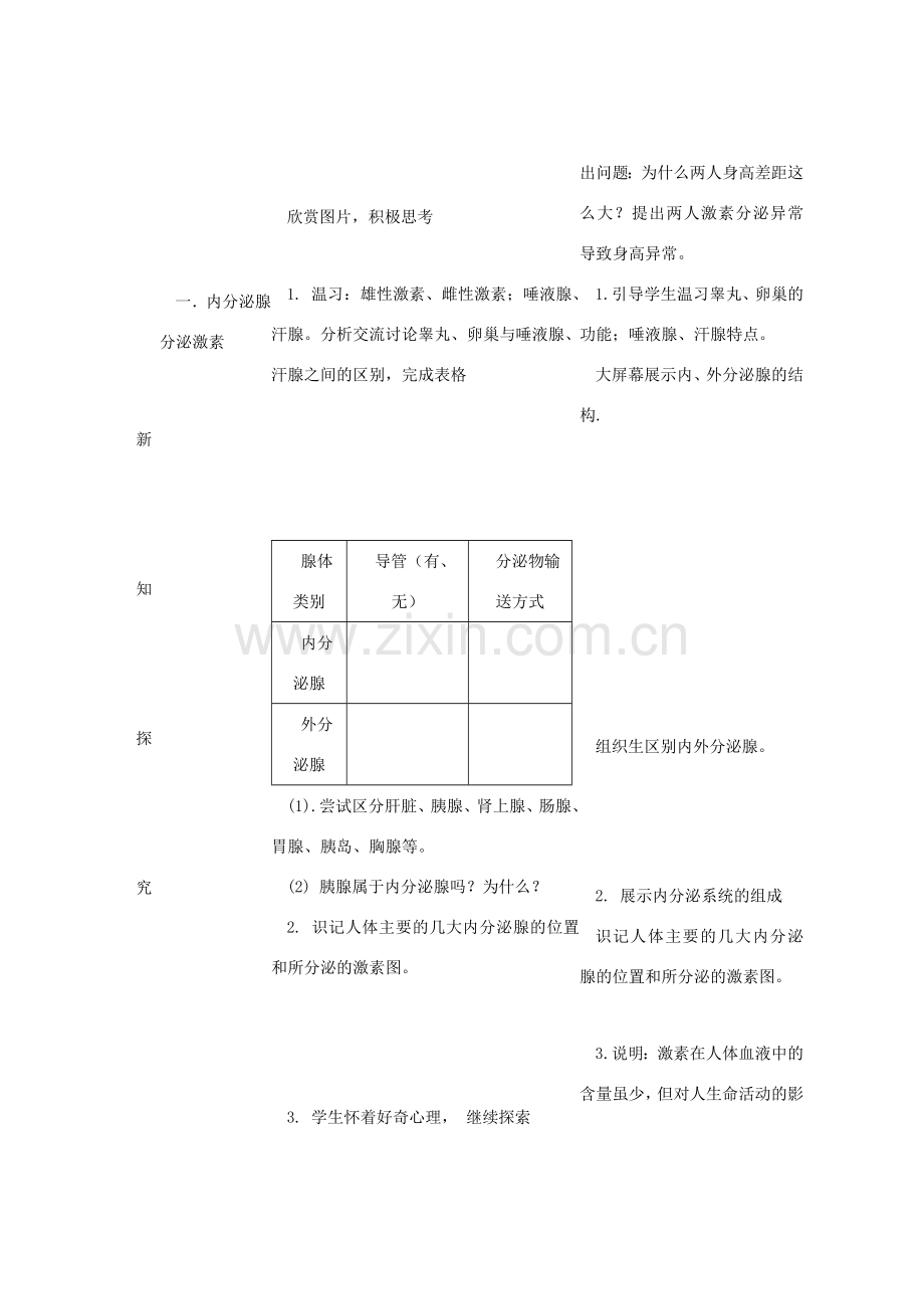 七年级生物下册 4.6.4 激素调节教案2 （新版）新人教版-（新版）新人教版初中七年级下册生物教案.doc_第2页