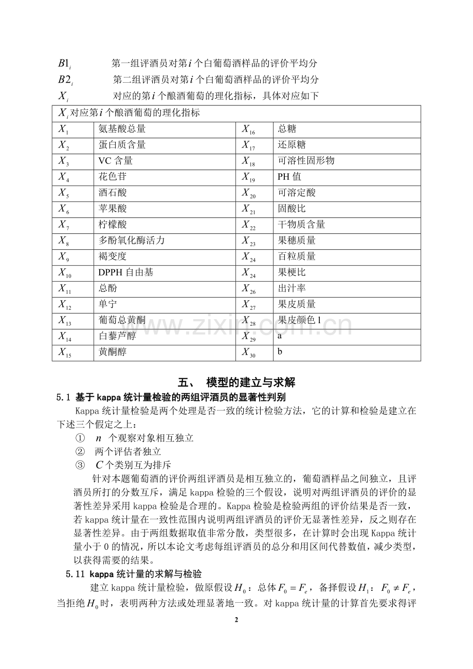 基于统计分析方法的葡萄酒的评价【论文】.doc_第3页