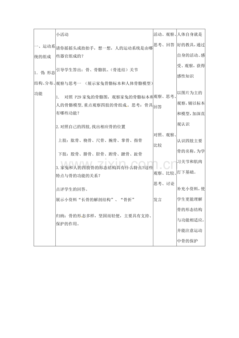 八年级生物上册 5.2.1 动物的运动教案 新人教版-新人教版初中八年级上册生物教案.doc_第2页