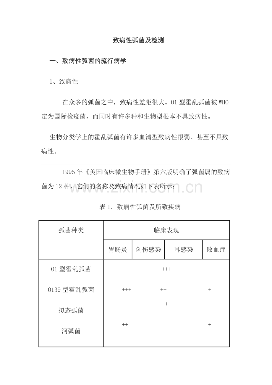 常见致病微生物的检测一.doc_第1页