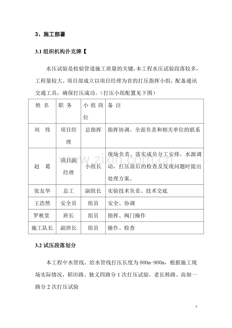 给、中水打压方案.doc_第3页