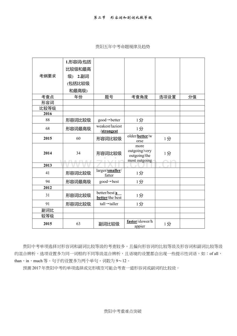 课件-练习2017年中考英语语法专题七形容词和副词第二节-形容词和副词比较等级.doc_第1页