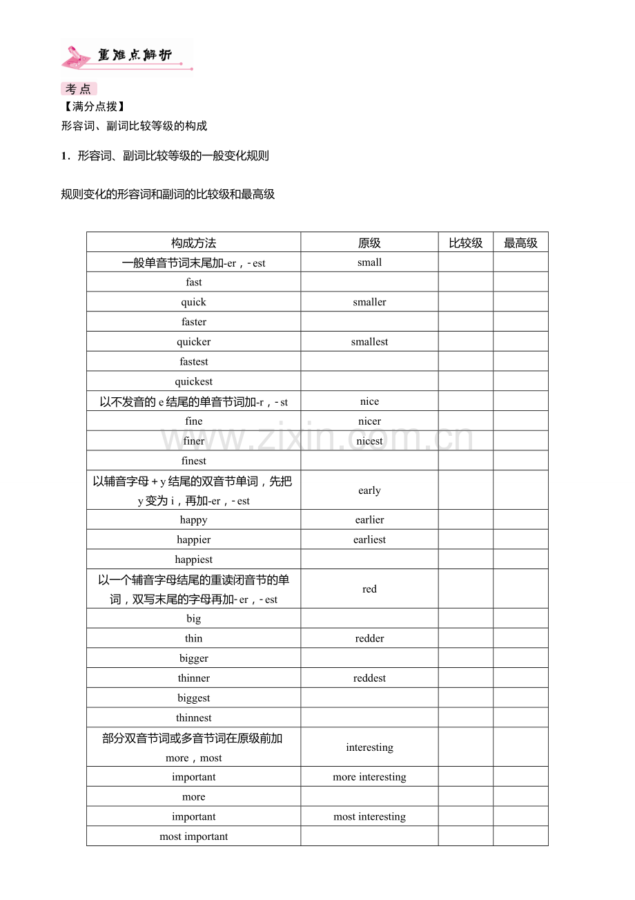 课件-练习2017年中考英语语法专题七形容词和副词第二节-形容词和副词比较等级.doc_第2页