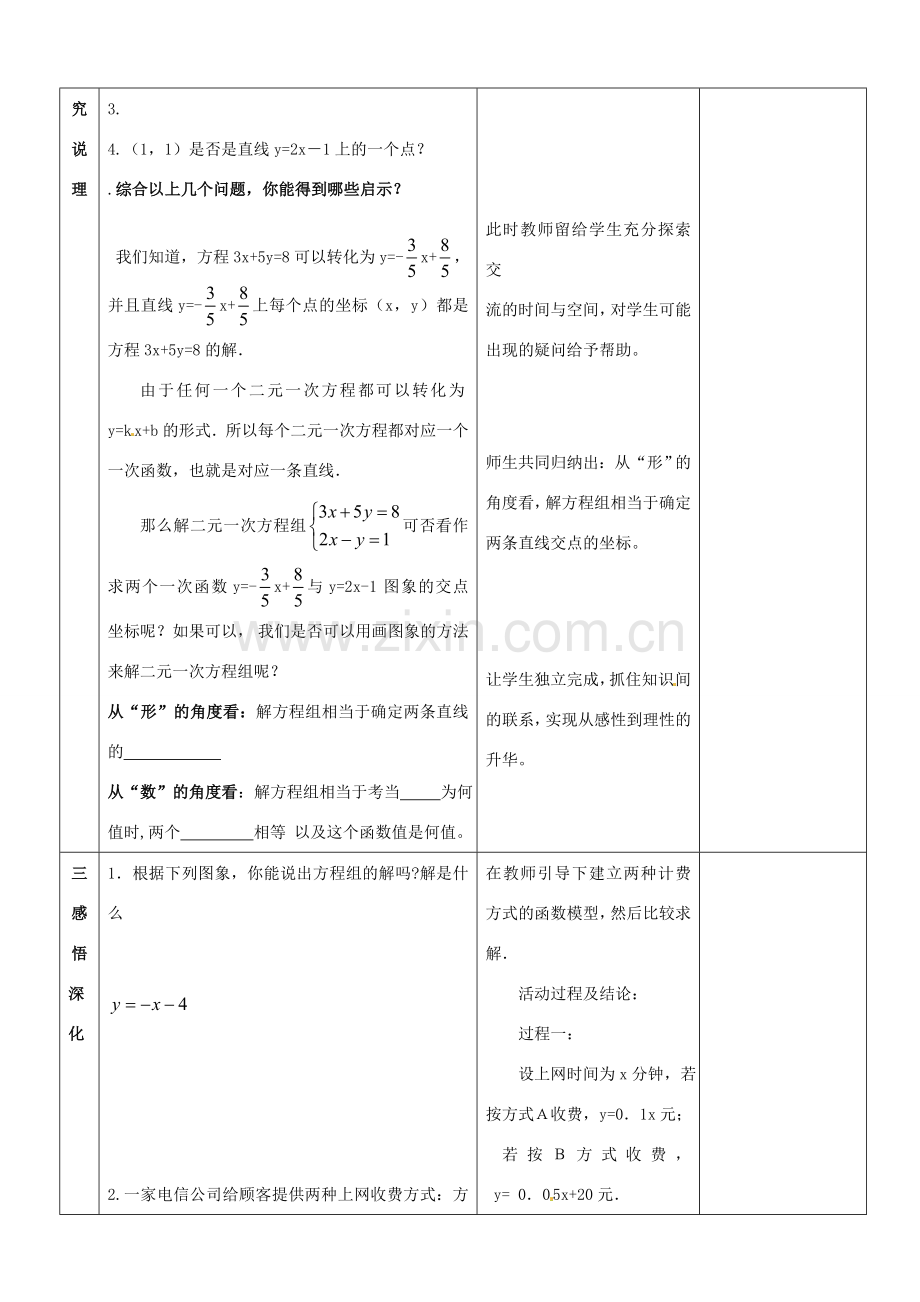 山东省郯城县第三初级中学八年级数学上册《一次函数与二元一次方程（2）》教案 新人教版.doc_第2页